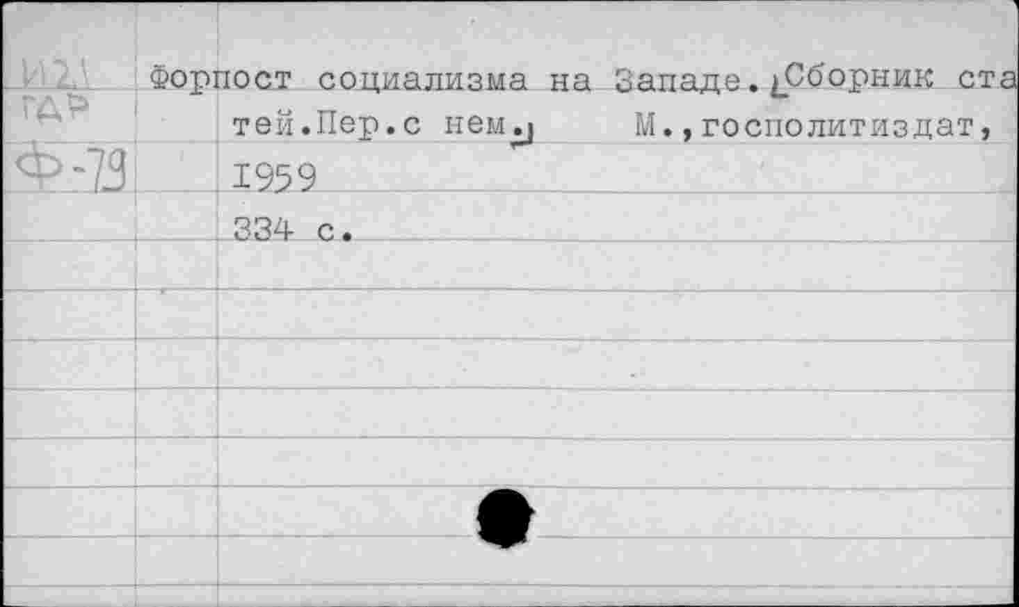 ﻿И2Л
Форпост социализма на тей.Пер.с немд)
.1959
Западе.^Сборник ста М.,госполитиздат,
334 с.